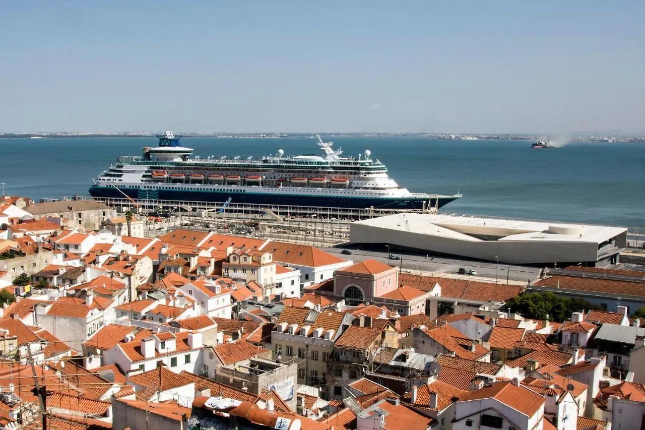 Apartment Your Home At Alfama'S Heart Lisboa